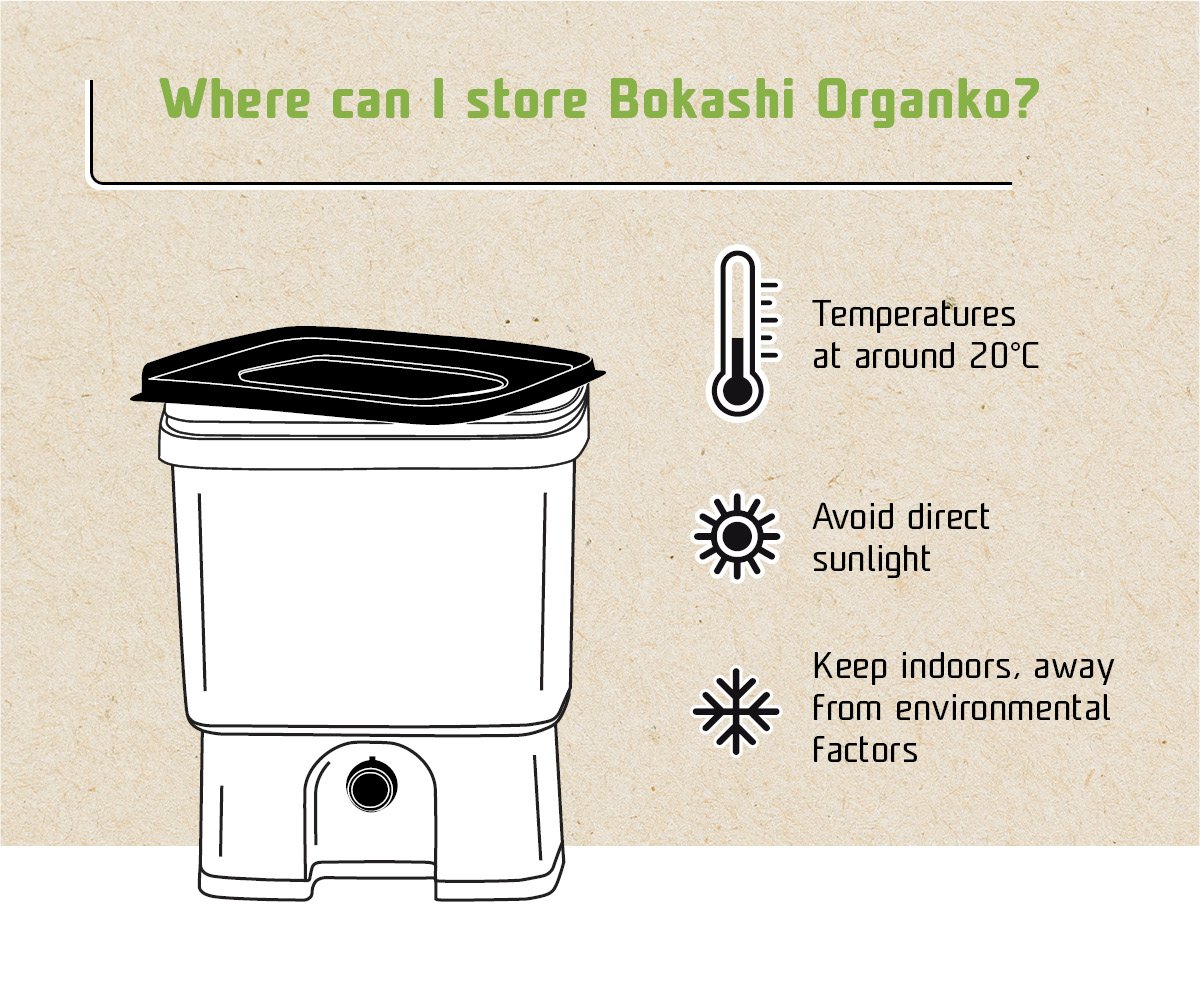 Composting tips Where can I store Bokashi Organko